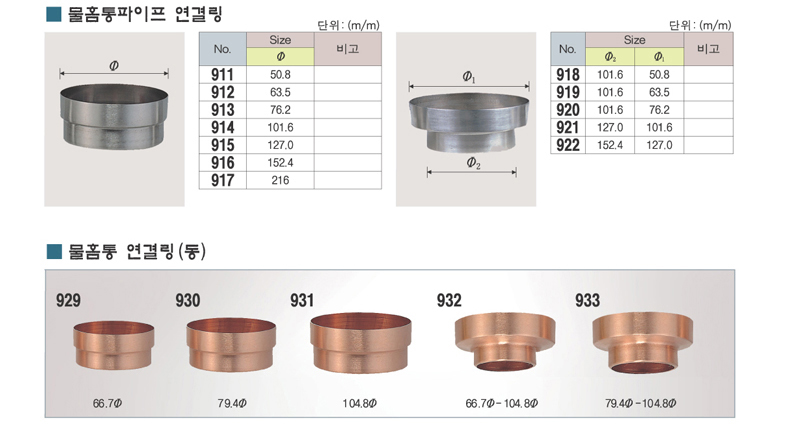 미래금속 032-424-6550