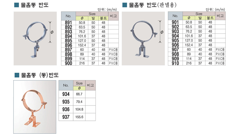 미래금속 032-424-6550