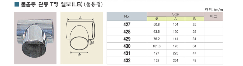 미래금속 032-424-6550