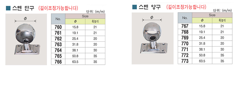 미래금속