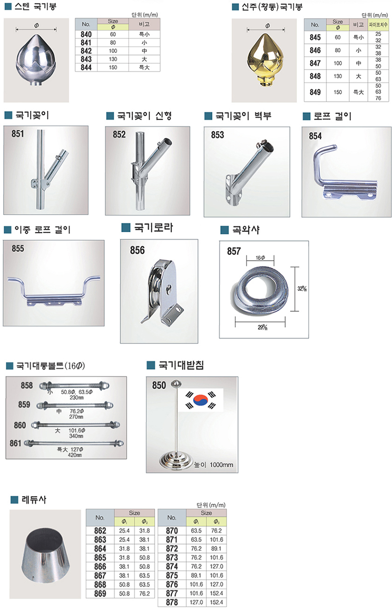 미래금속